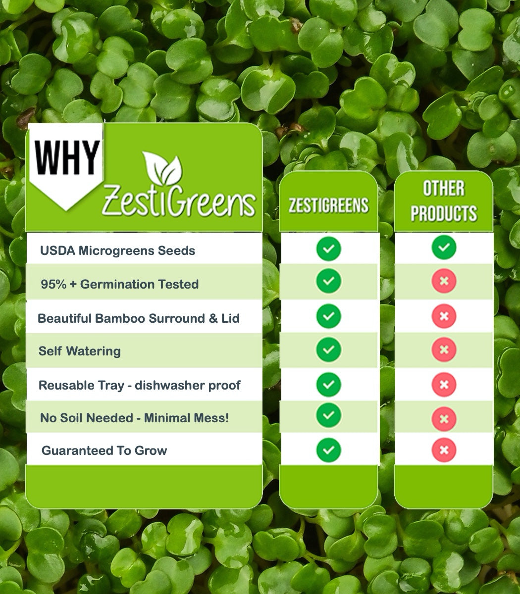 Microgreens