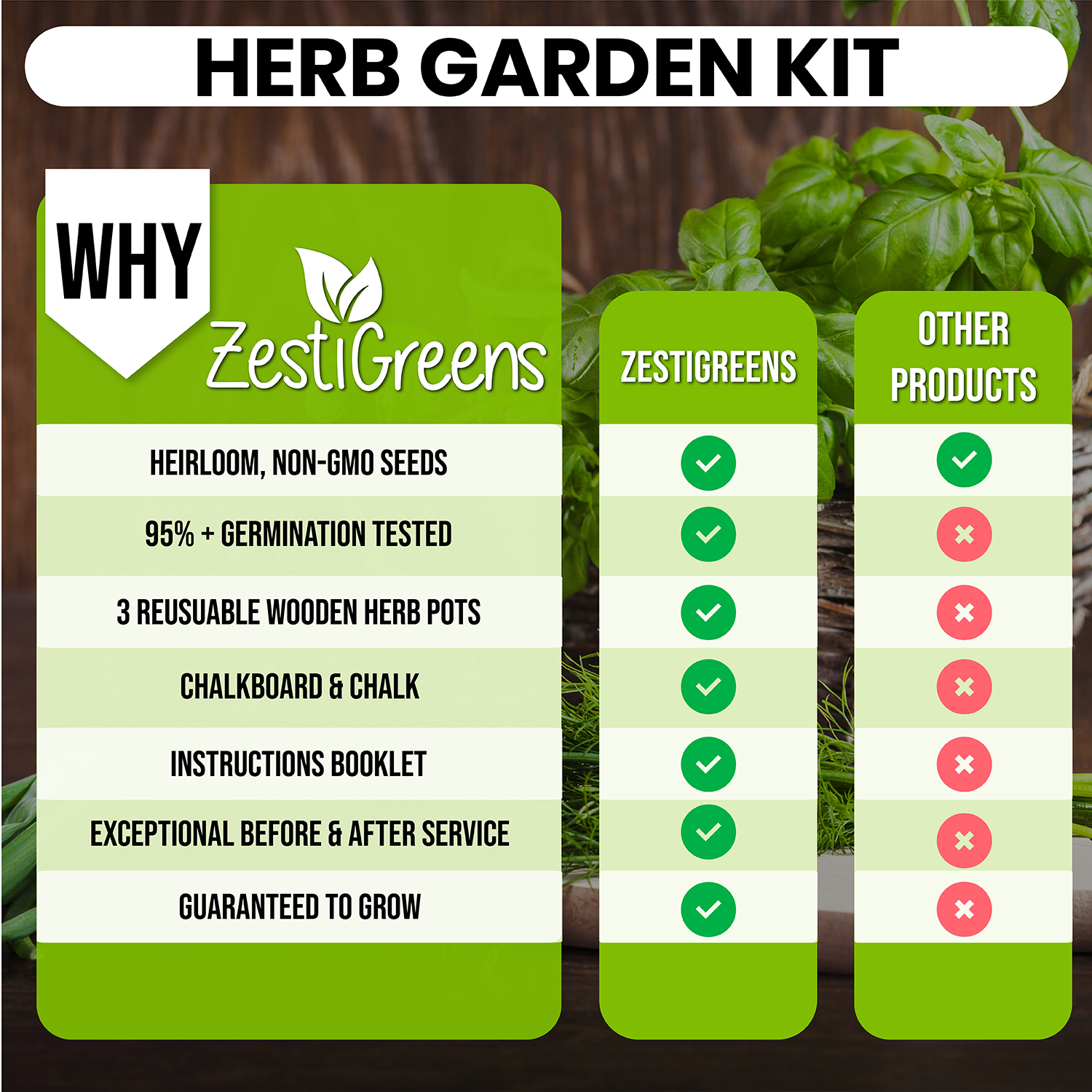 Herb Garden Kits Indoor