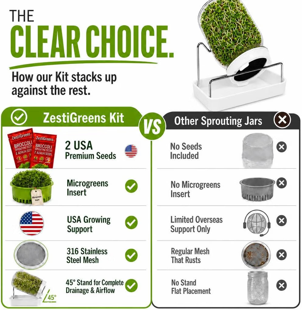 Broccoli Sprouts Growing Kit with Mason Jar Stand Tray USA Seeds