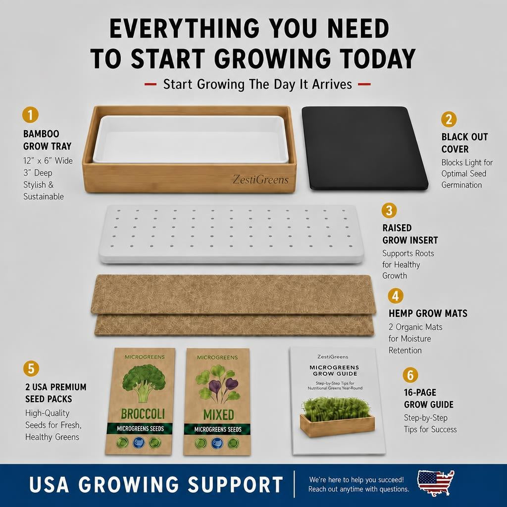Microgreens Growing Kit Self Watering