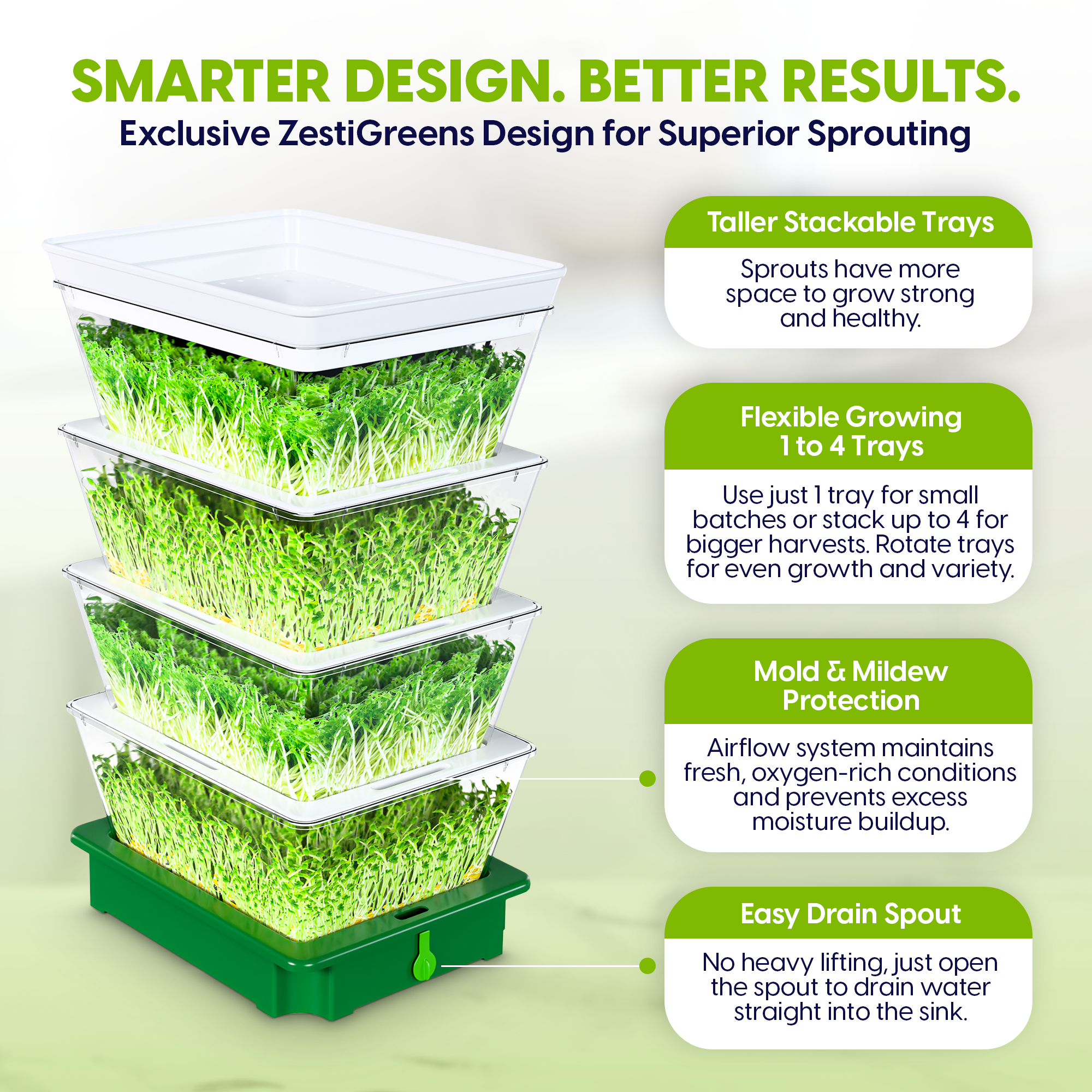 ZESTIGREENS 4-Tier Sprouting Kit with Drain Spout – Stackable Seed Sprouter Trays for Growing Fresh Sprouts at Home – BPA-Free, Easy Rinse & Drain System